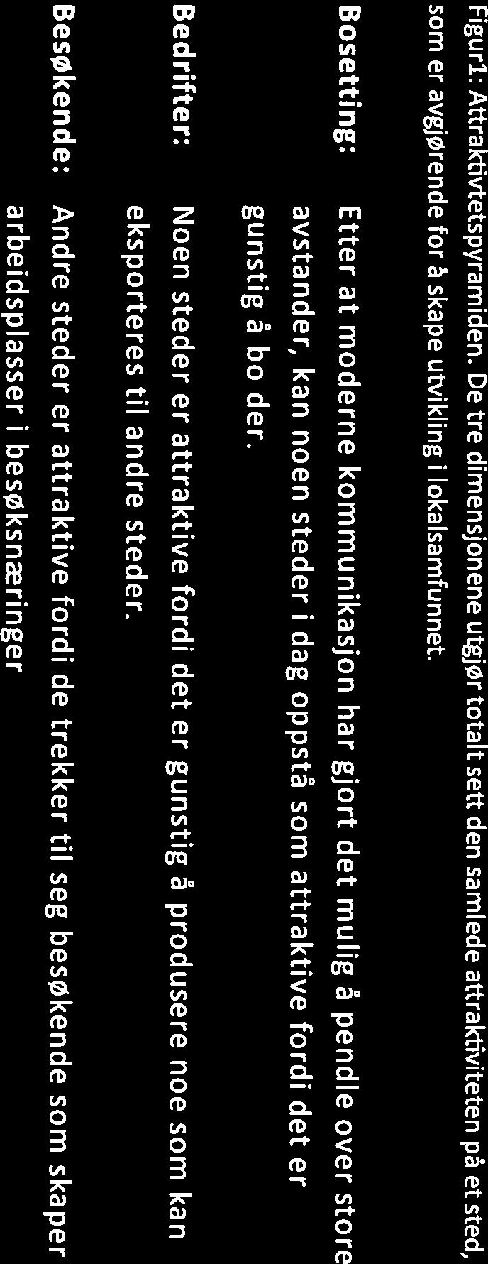 Fagrapport fra forstulde Regionalpark lit ed an r tr, Numedalsutvikling IKS PÅFYLL AV KUNNSKAP OG TEORI Det er for å forstå begrepet og