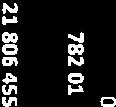 -56 103-30000 0-30 000-55 486 Psykiatri 2 636 32$ 2 760 523-36 018 2 796 541 i 776 510 Sum driftsutgifter 810 911 782 017-7 847 789 864 i 711 248 Sum finansieringsutgifter 0 0 0 0 260 000