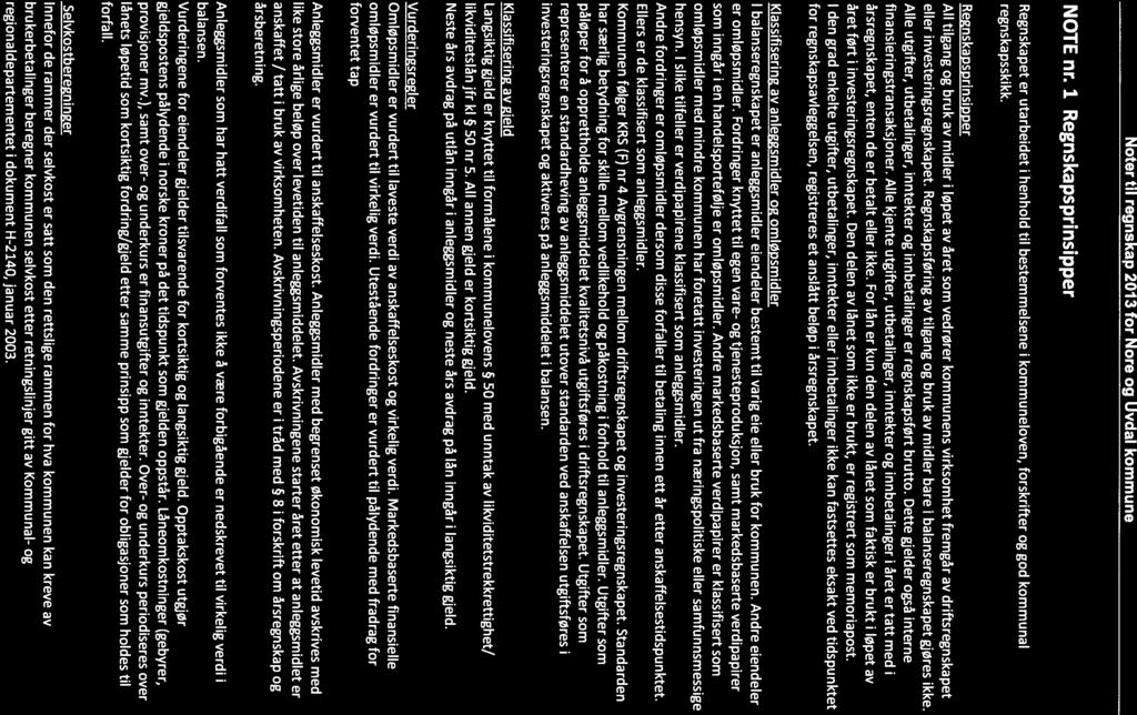 Noter til regnskap 2013 for Nore og Uvdal kommune NOTE nr. i Regnskapsprinsipper Regnskapet er utarbeidet henhold til bestemmelsene i kommuneloven, forskrifter og god kommunal regnskapsskikk.