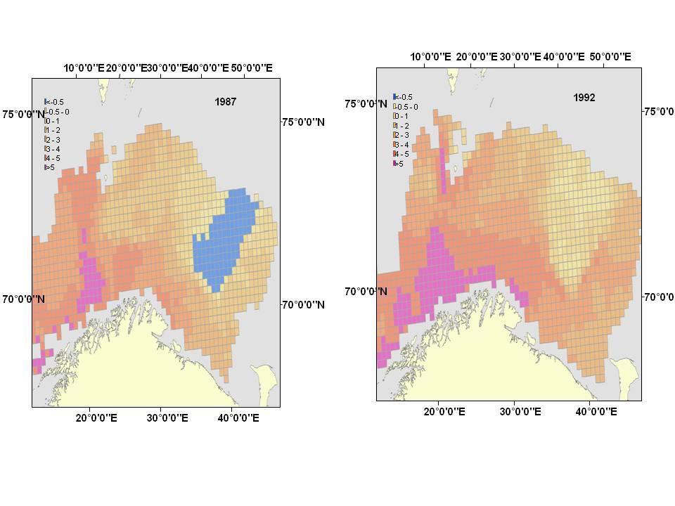 Historiske toktdata for temperatur Figur: