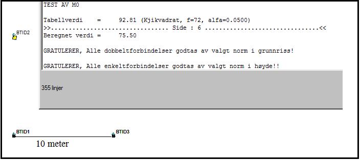 Her har vi brukt samme punkt og kun utjevnet de samme observasjonene under forskjellige punktnavn med ti meter forskyvning i en av aksene på to av dem.