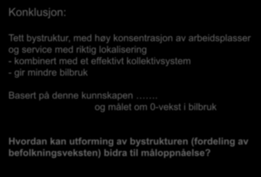 Konklusjon: Tett bystruktur, med høy konsentrasjon av arbeidsplasser og service med riktig lokalisering - kombinert med et effektivt kollektivsystem - gir mindre