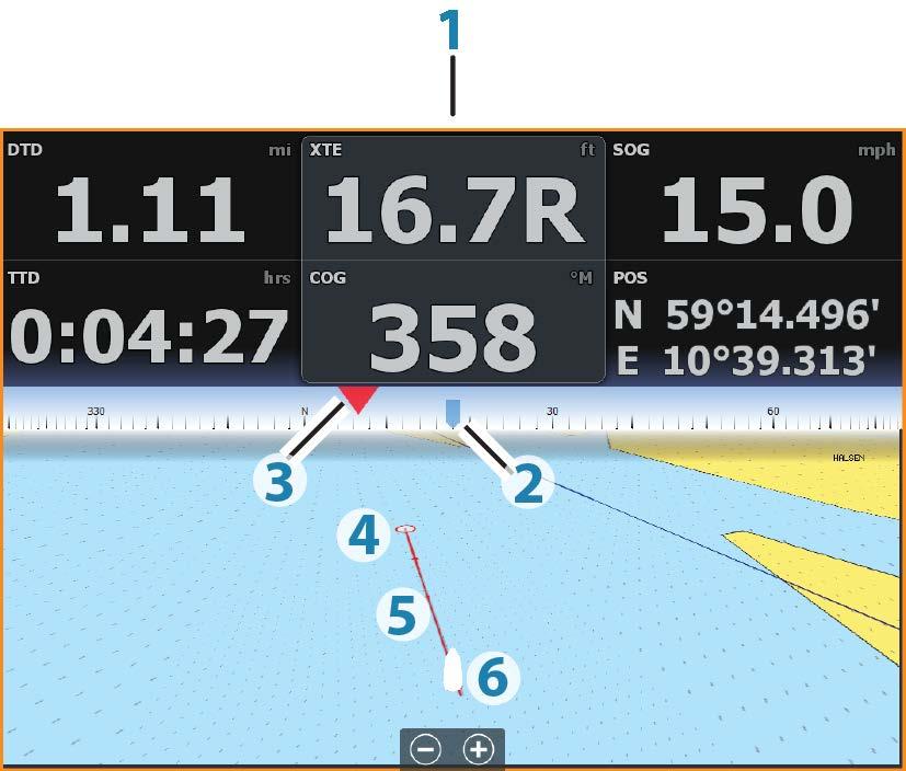 6 Navigasjon Du kan bruke navigasjonsfunksjonen i systemet til å navigere til markørposisjonen, til et veipunkt eller langs en forhåndsdefinert rute.