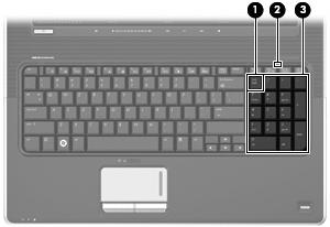3 Bruke det numeriske tastaturet Datamaskinen har et integrert numerisk tastatur og støtter i tillegg et eksternt numerisk tastatur eller et eksternt tastatur med eget numerisk tastatur.
