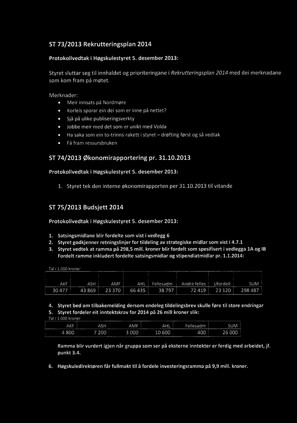 ST 73/2013 Rekrutteringsplan 2014 Styret sluttar seg til innhaldet og prioriteringane i Rekrutteringsplan 2014 med dei merknadane som kom fram på møtet.