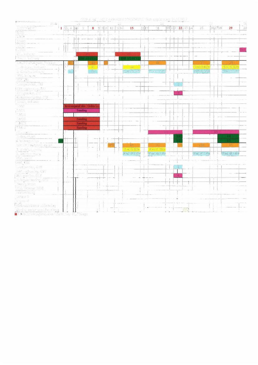 GTP APRIL 2018 ARBEIDSDOKUMENT Siste oppdatering: 24.05.