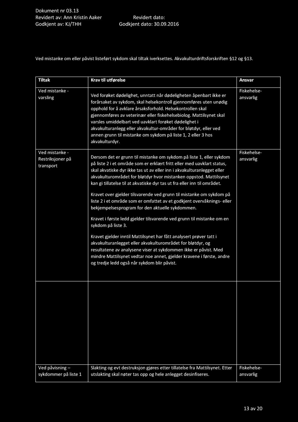 9. Listeførte sykdommer Ved mistanke om eller påvi st listeført sykdom skal tiltak iverksettes. Akvakulturdriftsforskriften 12 og 13.