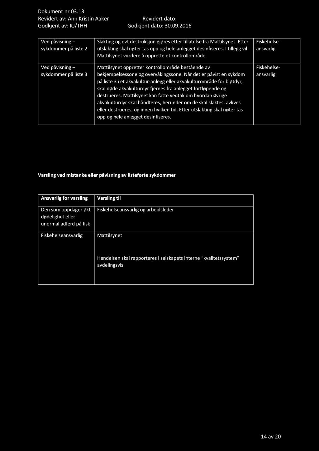 Ved påvisning sykdommer på liste 2 Ved påvisning sykdommer på liste 3 Slakting og evt destruksjon gjøres etter tillatelse fra Mattilsynet.