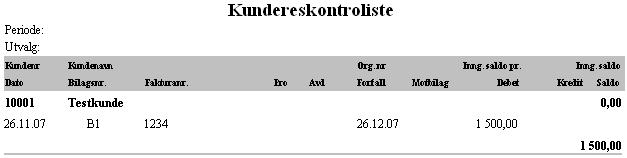 Kundereskontroliste med en linje for hver faktura hvor fakturadato,