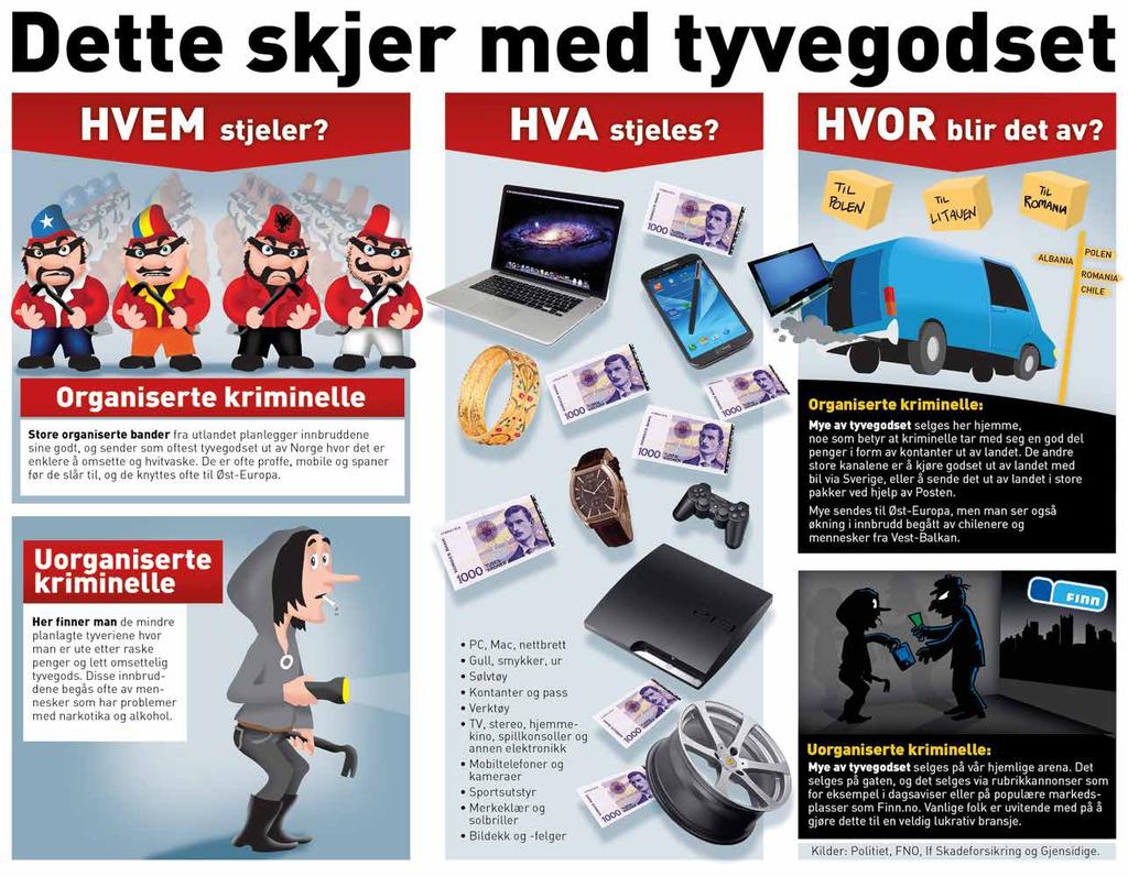 fokus på sikkerhet fokus Grafikk: