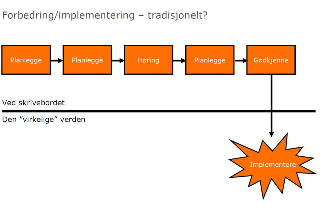 Re Reinersen, Bisognano & Pugh (2008)