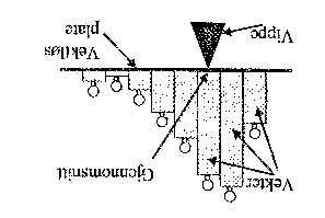 Mål for sentraltendens (beliggenhet) Gjennomsnitt (mean): x = 1 n n i=1 x i Median n odde x = x ((n+1)/2) n like x = 1 2 (x (n/2) + x (n/2+1) ) Lokasjon E