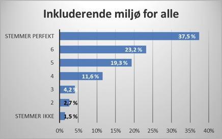 Tabell 15. Hva kan motivere deg til å delta i morgendagens aktivitetssenter? Hva kan motivere til å delta i MAS?