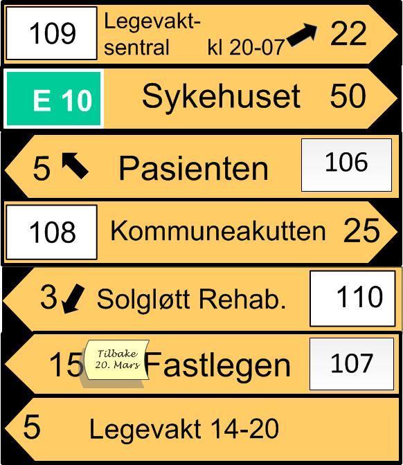 Iverksette og varsle Gi