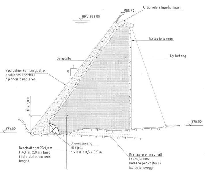 Side 39 > Figur 10-3. Utstøpt tverrsnitt med drenasje og fjellbolter. (Referanse: SWECO) 10.