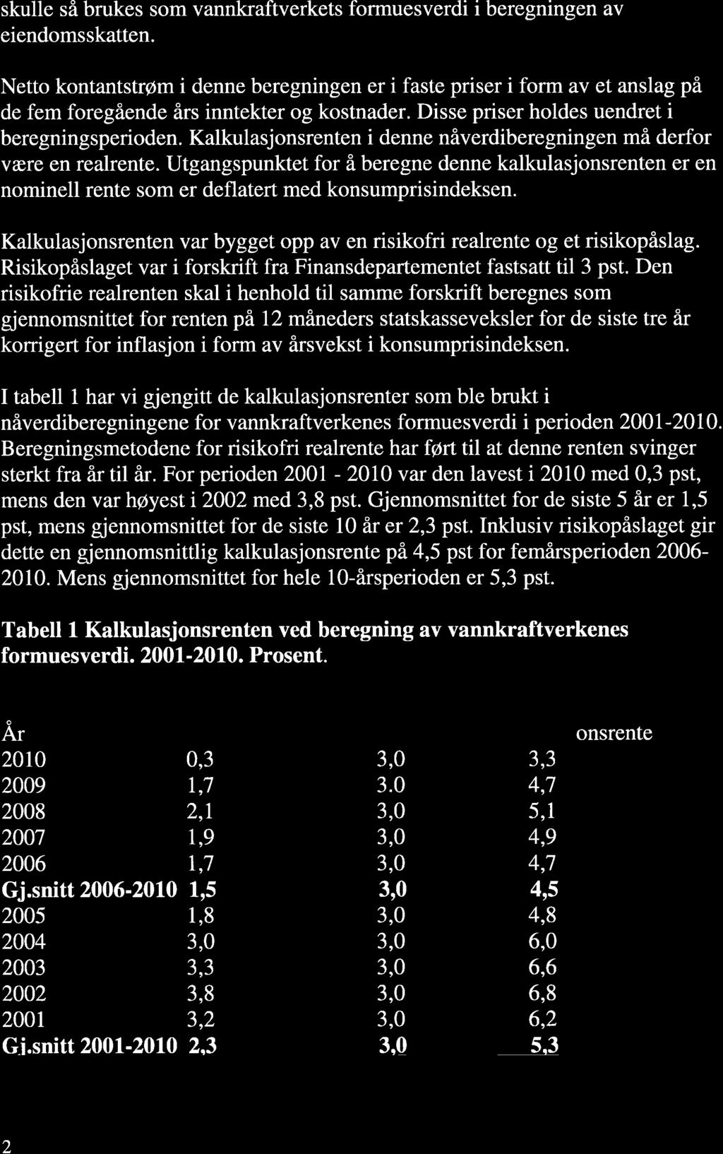 skulle så brukes som vannkraftverkets formuesverdi i beregningen av eiendomsskatten.