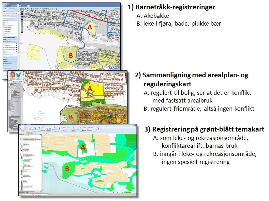 Figur 14: Figuren viser hvordan barnetråkk har blitt brukt i arbeidet med grønt/blått temakart 2.10.3 Endringer i arealplanen som følge av rekreasjonsinteresser (inkl.