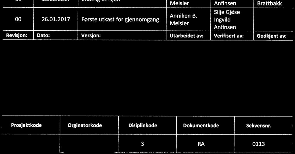 Meisler Silje Gj0se Ingvild Anfinsen Revisjon: Tittel: Data: Versjon: Utarbeidet av: Veriflsert av: Godkjent av: