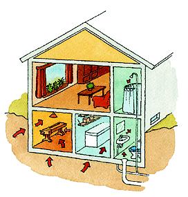 Byggegrunnen er den viktigste radonkilden Radon representerer først et helseproblem når gassen blir konsentrert i inneluften.