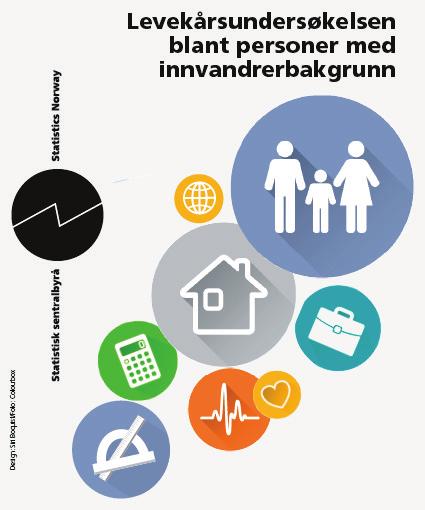 Notater 2017/20 Levekårsundersøkelsen blant personer med