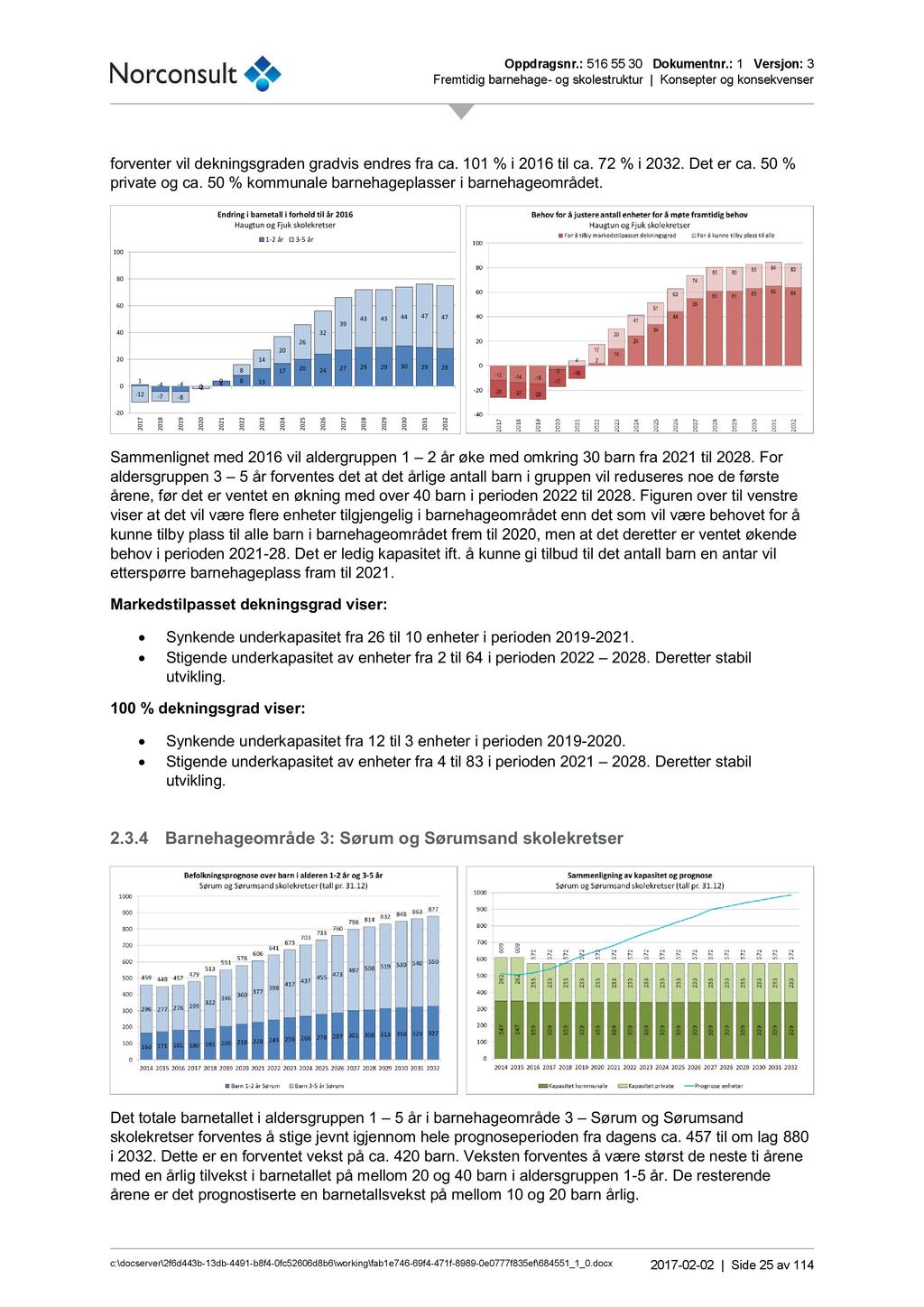 Oppdragsnr. : 516 55 3 Dokumentnr.: 1 Versjon: 3 Fremtidig barnehage - og skolestruktur Konsepter og konsekvenser forventer vil dekningsgraden gradvis en dres fra ca. 11 % i 16 til ca. 7 % i 3.