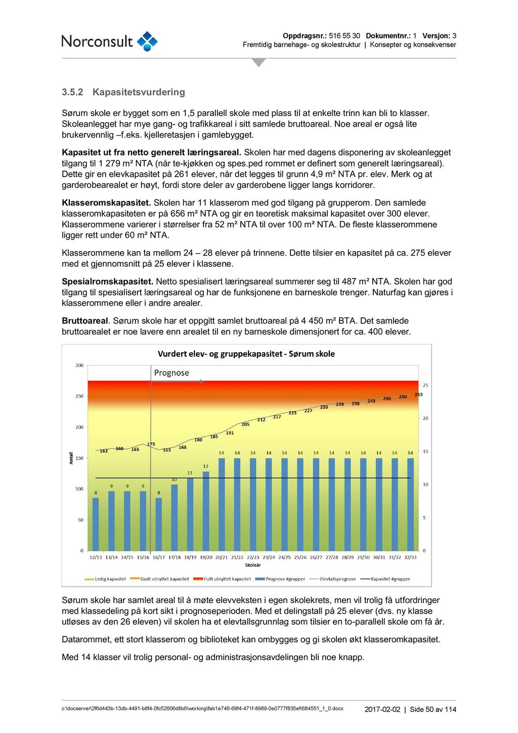 Oppdragsnr. : 516 55 3 Dokumentnr.: 1 Versjon: 3 Fremtidig barnehage - og skolestruktur Konsepter og konsekvenser 3.5. Kapasitetsvurdering Sørum skole er bygget som en 1,5 parallell skole med plass til at e nkelte trinn kan bli to klasser.