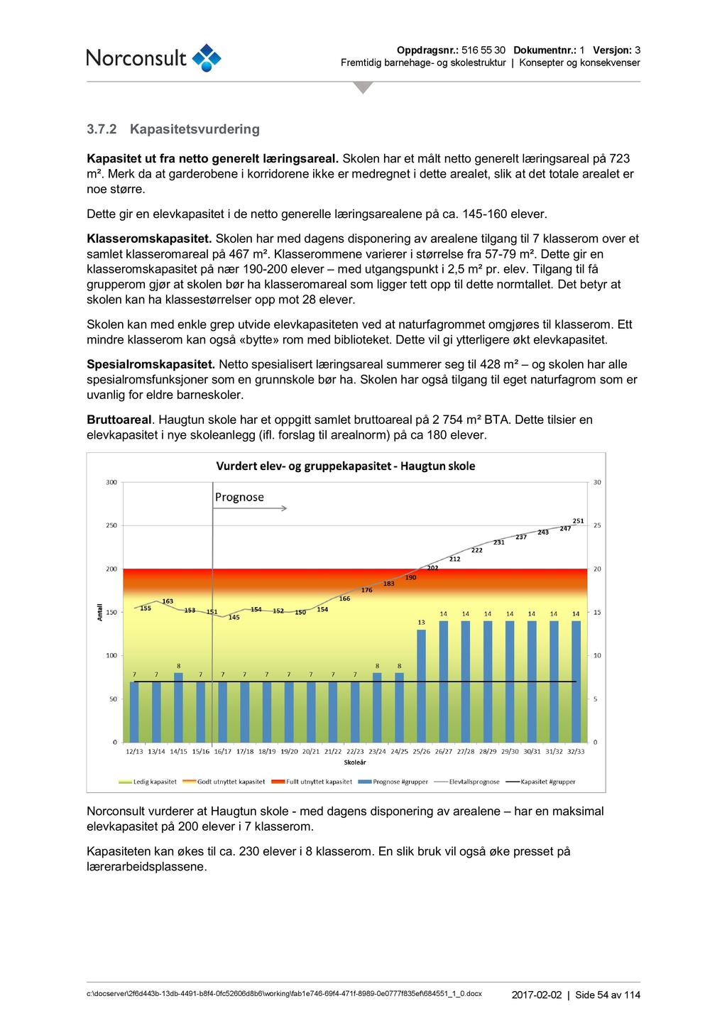 Oppdragsnr. : 516 55 3 Dokumentnr.: 1 Versjon: 3 Fremtidig barnehage - og skolestruktur Konsepter og konsekvenser 3.7. Kapasitetsvurdering Kapasitet ut fra netto generelt læringsareal.