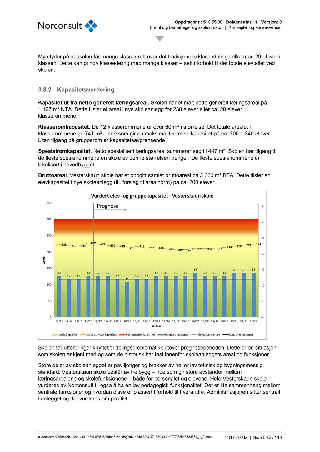 Oppdragsnr. : 516 55 3 Dokumentnr.