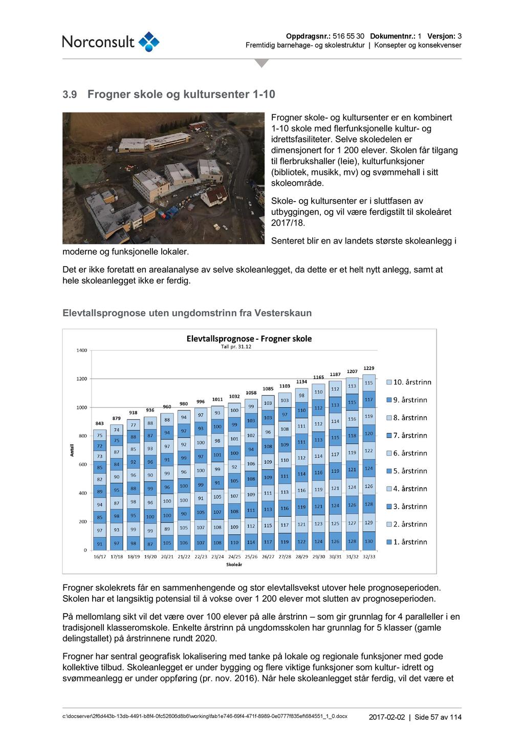 Oppdragsnr. : 516 55 3 Dokumentnr.: 1 Versjon: 3 Fremtidig barnehage - og skolestruktur Konsepter og konsekvenser 3.