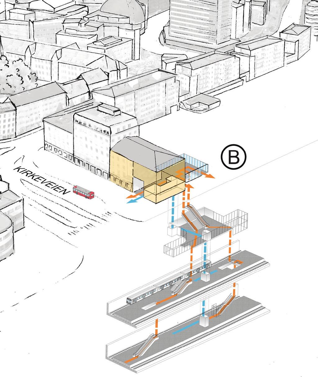 Figur 15: Skisse av nedgang til Majorstuen stasjon ved Majorstuhuset (B). Man kommer først ned til et mellomnivå, og deretter ned til plattformene.