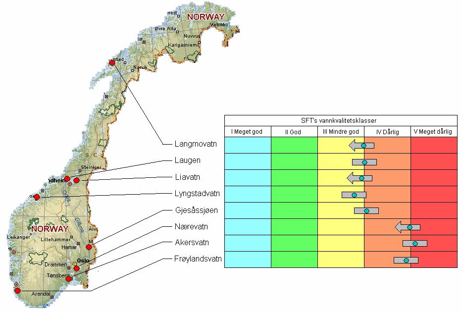 jordbrukspåvirkede