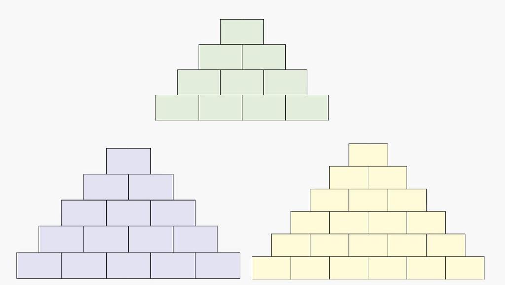 4 av 5 Pyramider På sidene 298 300 presenteres algebraiske uttrykk i form av algebrapyramider. Dette er bare en morsom måte å lage oppgaver på.