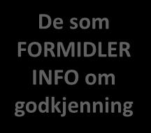 FORMIDLER INFO om