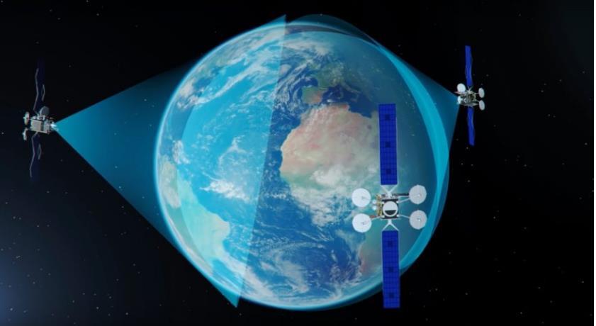 i samme retning som jordrotasjonen, og med en omløpstid som er lik jordens egen på tilnærmet 24 timer, noe som gjør at man kan peke antennen mot ett punkt på himmelen og unngå bytte av satellitter.