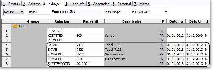 Trinn Handling 1 Begrepet SKATTEKORTID må opprettes. Dette gjør du under Felles Begreper og relasjoner Begreper. Begrepet skal ha DM-kode MNER.