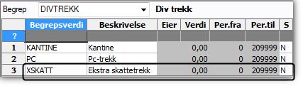 Verdireferanser/Satser Generelt Dersom en ressurs ønsker å trekke mer skatt enn informasjonen i skattekortfilen tilsier, må det opprettes egne verdireferanser for ekstra forskuddstrekk.