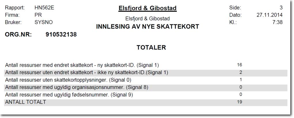 Oppsummeringsliste Listen viser en oppsummering av innholdet i returfilen.