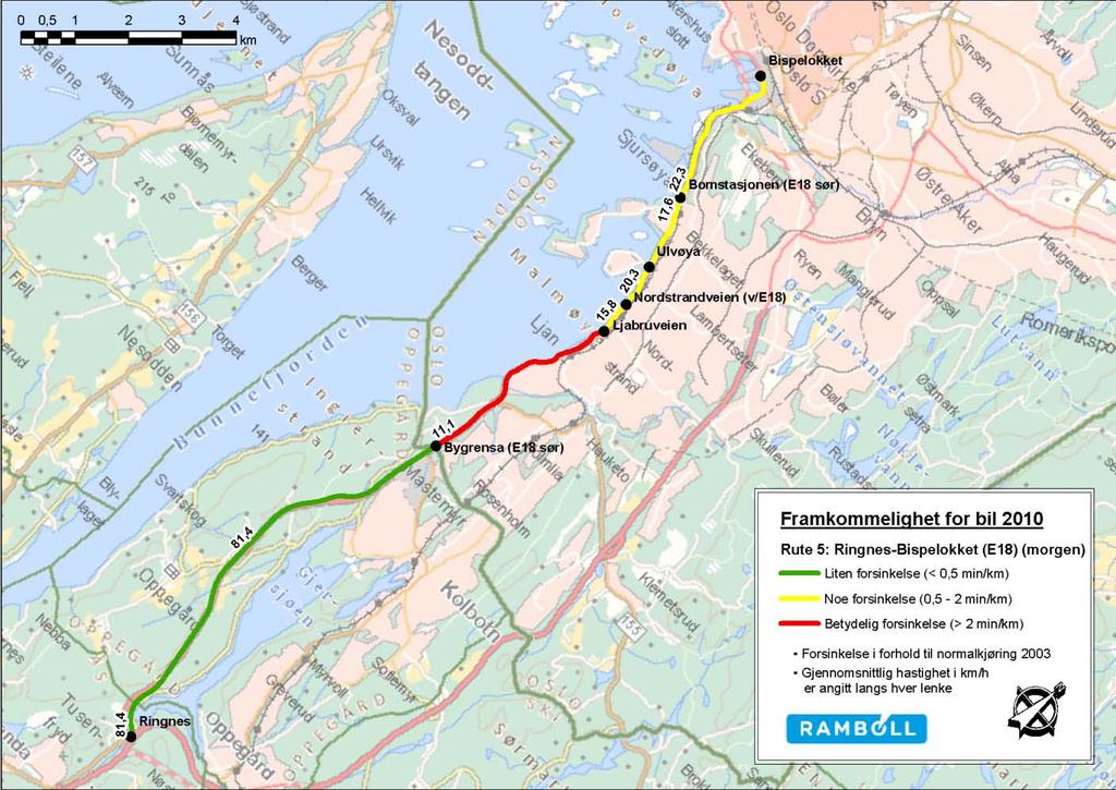 For hele strekningen brukte man i morgenrushet i 2010 gjennomsnittlig 2,50 min/km. Dette gir en forsinkelse på 1,58 min/km mot normaltid. I 2009 brukte man i morgenrushet 1,76 min/km.