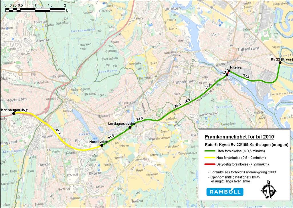 i forhold til normaltid Rute 6 Retning 61 Rv22 - Karihaugen -5 min/km 0 min/km 5 min/km 10 min/km 15 min/km Rv22 (Kryss)-Nitelva Nitelva-Rælingstunnellen