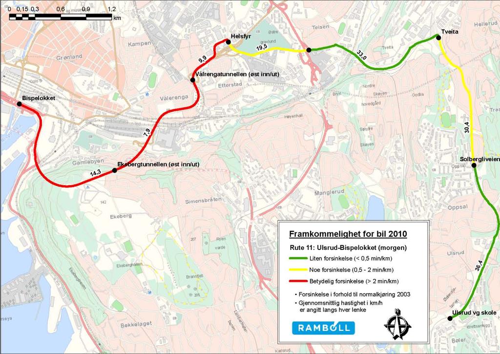 i forhold til normaltid Rute 11 Retning 111 Ulsrud - Bispelokket o/ekebergtunellen -5 min/km 0 min/km 5 min/km 10 min/km 15 min/km Ulsrud vg.