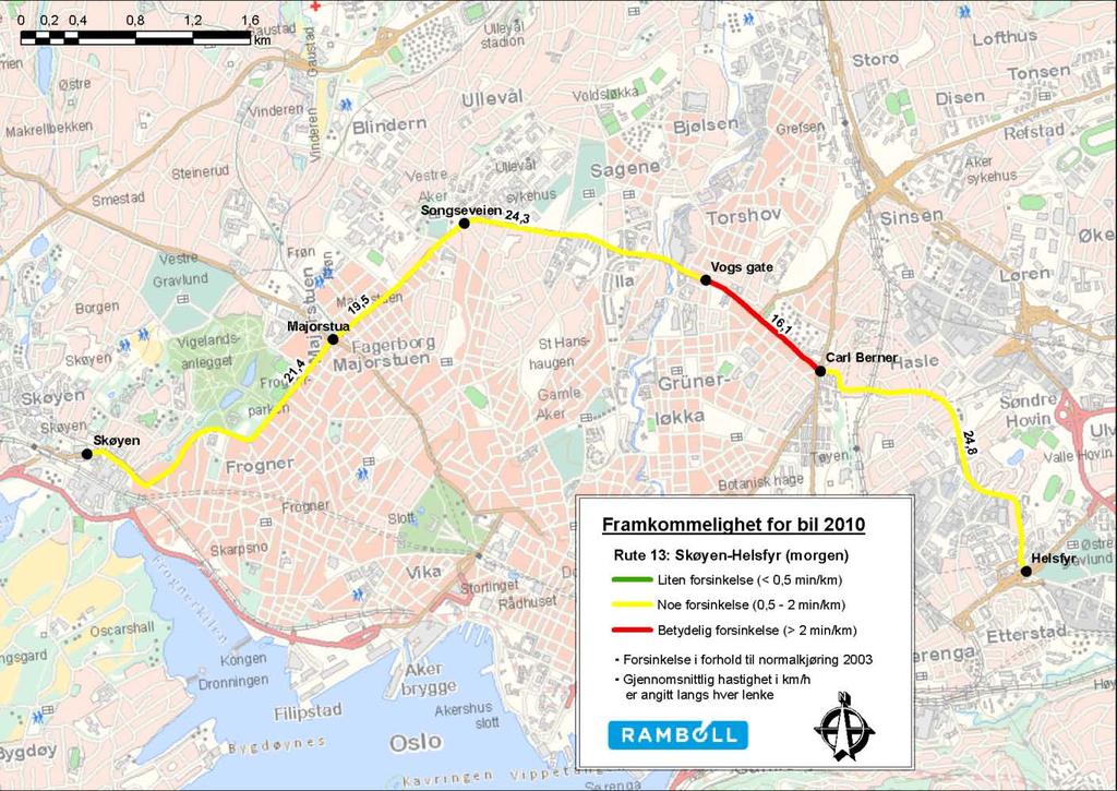 i forhold til normaltid Rute 13 Retning 131 Skøyen - Helsfyr -5 min/km 0 min/km 5 min/km 10 min/km 15 min/km Skøyen-Majorstua Majorstua-Sognsveien Sognsveien-Vogts gate