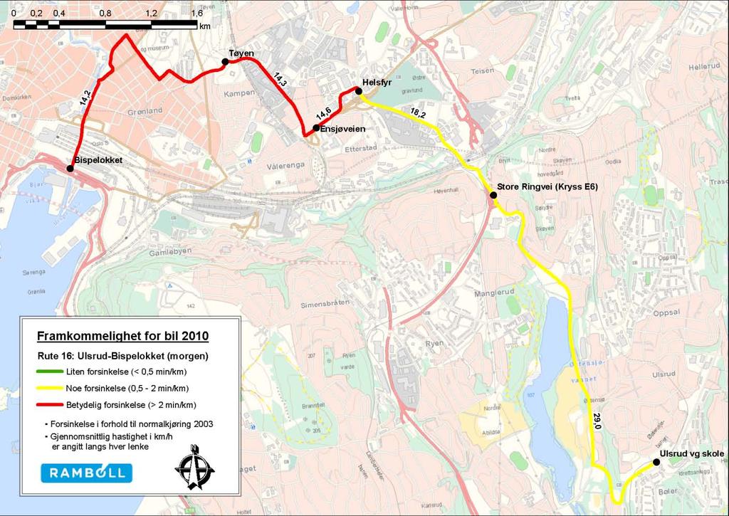 i forhold til normaltid Rute 16 Retning 161 Ulsrud - Bisplokket o/tøyen -5 min/km 0 min/km 5 min/km 10 min/km 15 min/km Ulsrud vg.