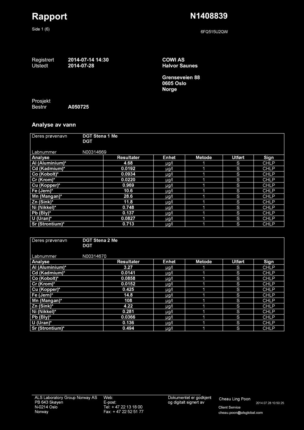 Side 1 (6) N1408839 6FQ515U2QW Registrert 2014-07-14 14:30 COWI AS Utstedt 2014-07-28 Halvor Saunes Grenseveien 88 0605 Oslo Norge Prosjekt Bestnr A050725 Analyse av vann Deres prøvenavn DGT Stena 1