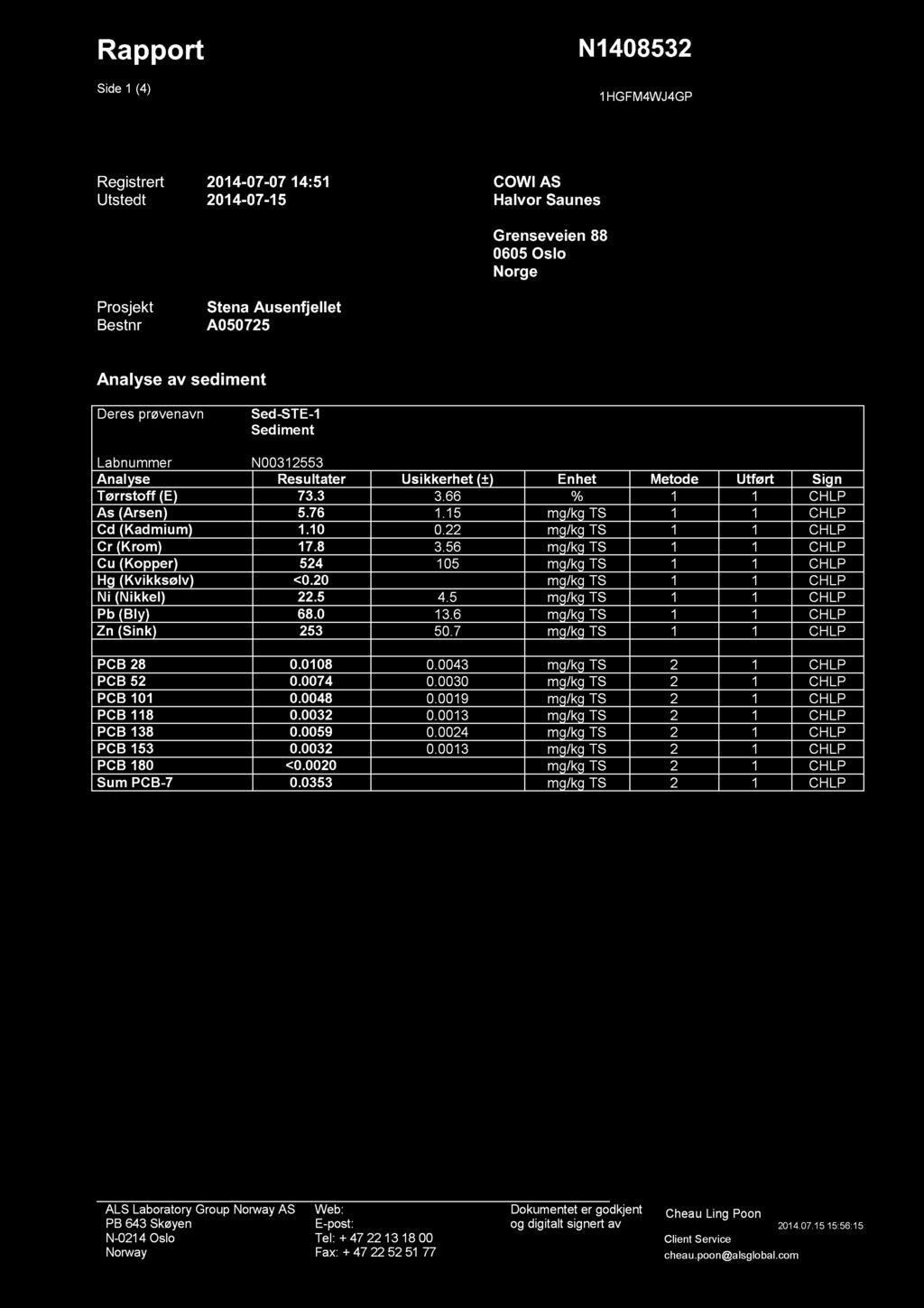 Side 1 (4) N1408532 1HGFM4WJ4GP Registrert 2014-07-07 14:51 COWI AS Utstedt 2014-07-15 Halvor Saunes Grenseveien 88 0605 Oslo Norge Prosjekt Bestnr Stena Ausenfjel let A050725 Analyse av sediment