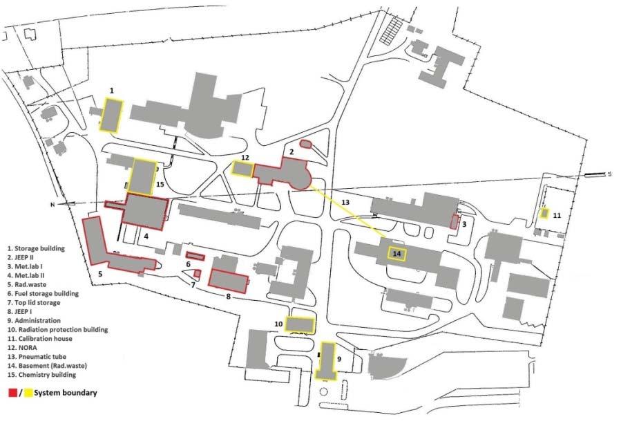 Figur 2-3 Oversikt over sentrale bygninger på IFEs område på Kjeller De anleggene som er underlagt konsesjon på Kjeller er (henvisning til kart): JEEP II (2) Metallurgisk laboratorium I og II (3, 4)