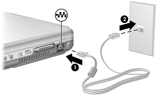 Modem og nettverk Bruke nettverkskabelen Slik kobler du til en nettverkskabel: 1. Plugg nettverkskabelen inn i nettverkskontakten (RJ-45) 1 på maskinen. 2.