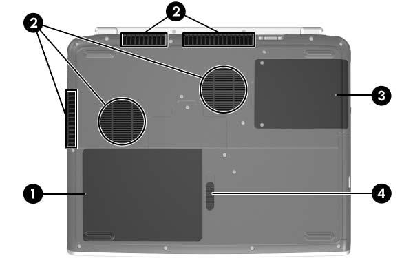 Oversikt over komponenter Komponenter på undersiden Brønner og luftespalter Komponent Beskrivelse 1 Batteribrønn Inneholder batteriet.* 2 Luftespalter (5) Kjøler ned interne komponenter.