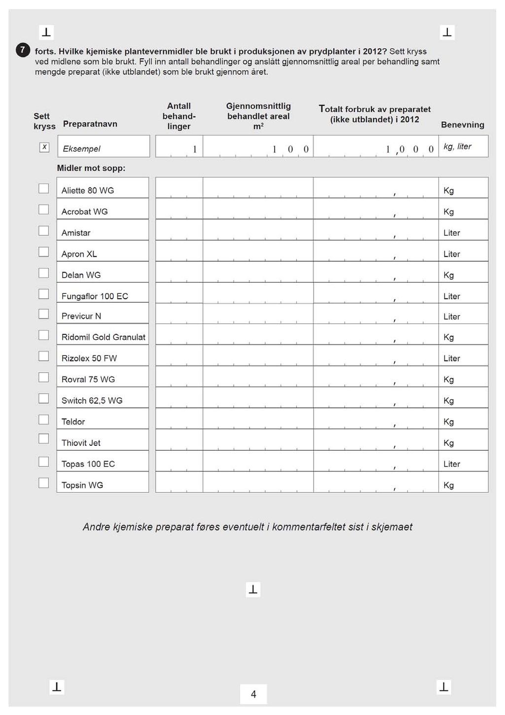 Rapporter 61/2013 Bruk av plantevernmidler i