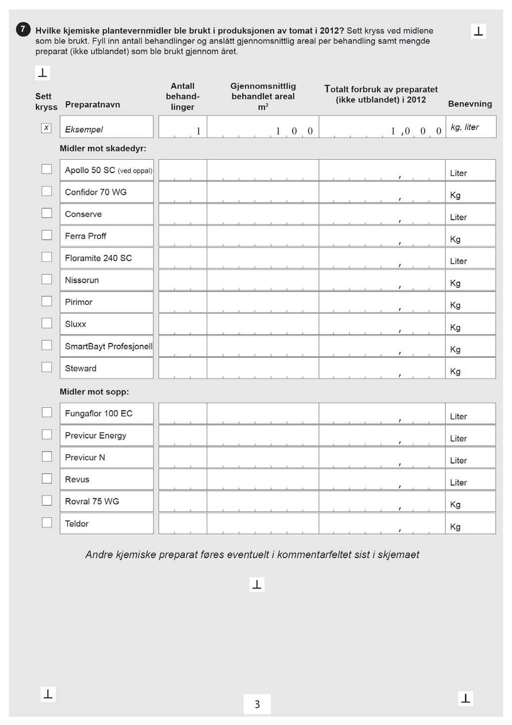 Rapporter 61/2013 Bruk av plantevernmidler i