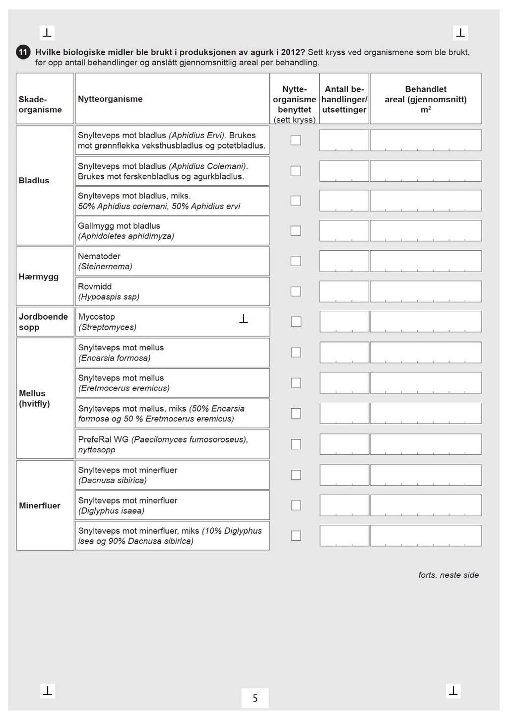 Rapporter 61/2013 Bruk av plantevernmidler i